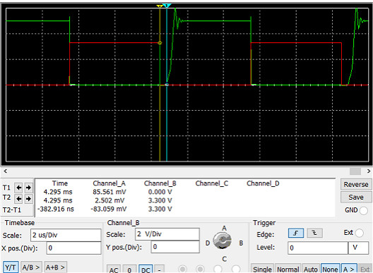 MOS管、三極管、電平轉換電路