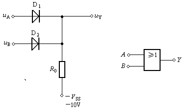 二極管或門(mén)電路