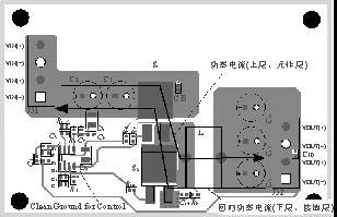開(kāi)關(guān)電源PCB排版