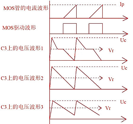 開關電源 鉗位電路