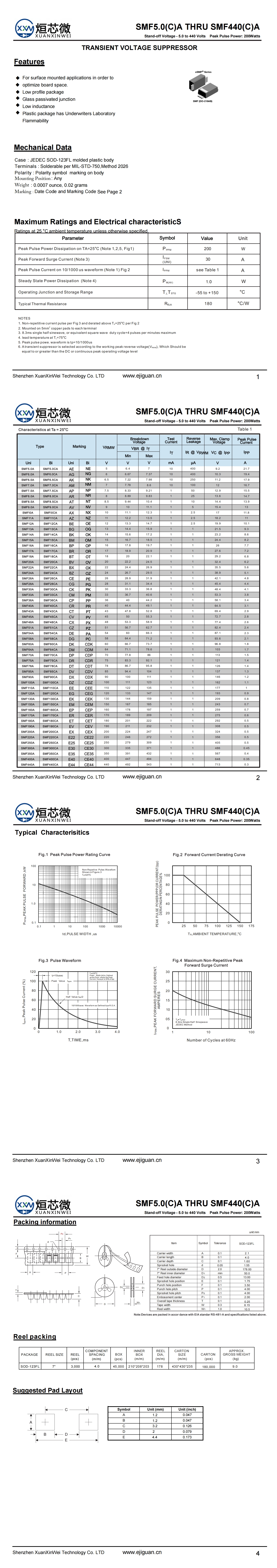 SMF8.0A